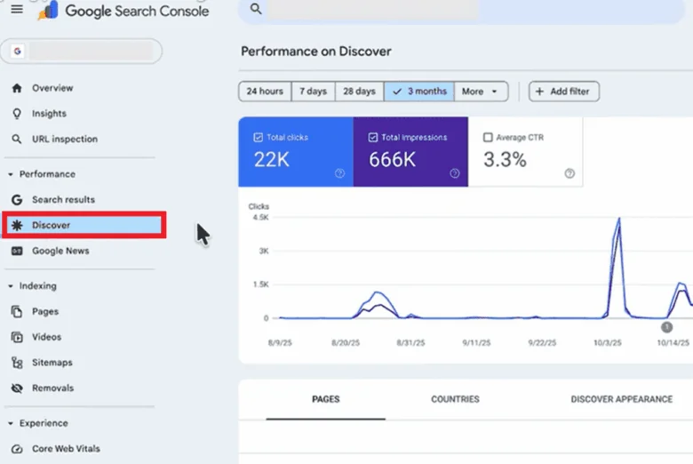 search-console-seo-for-google-discover